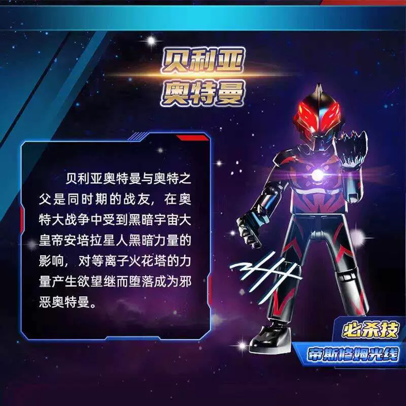 Oryginalny Blokees Ultraman Ga – Model Kit Ultraman Zero recenzja i cena
