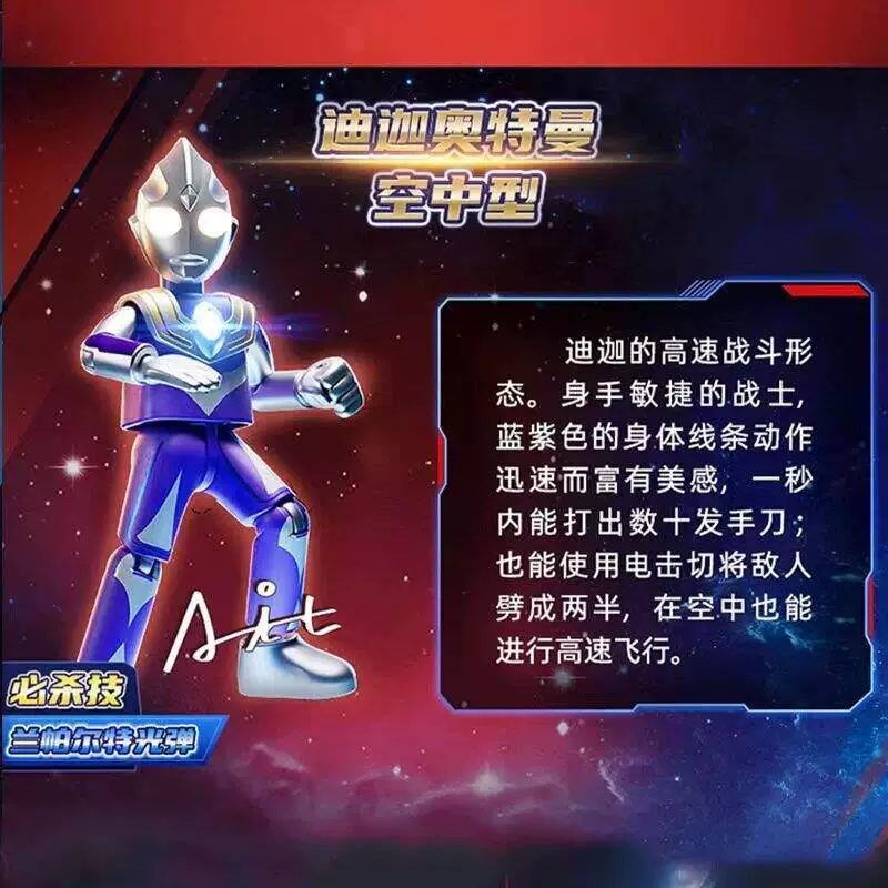Oryginalny Blokees Ultraman Ga – Model Kit Ultraman Zero recenzja i cena