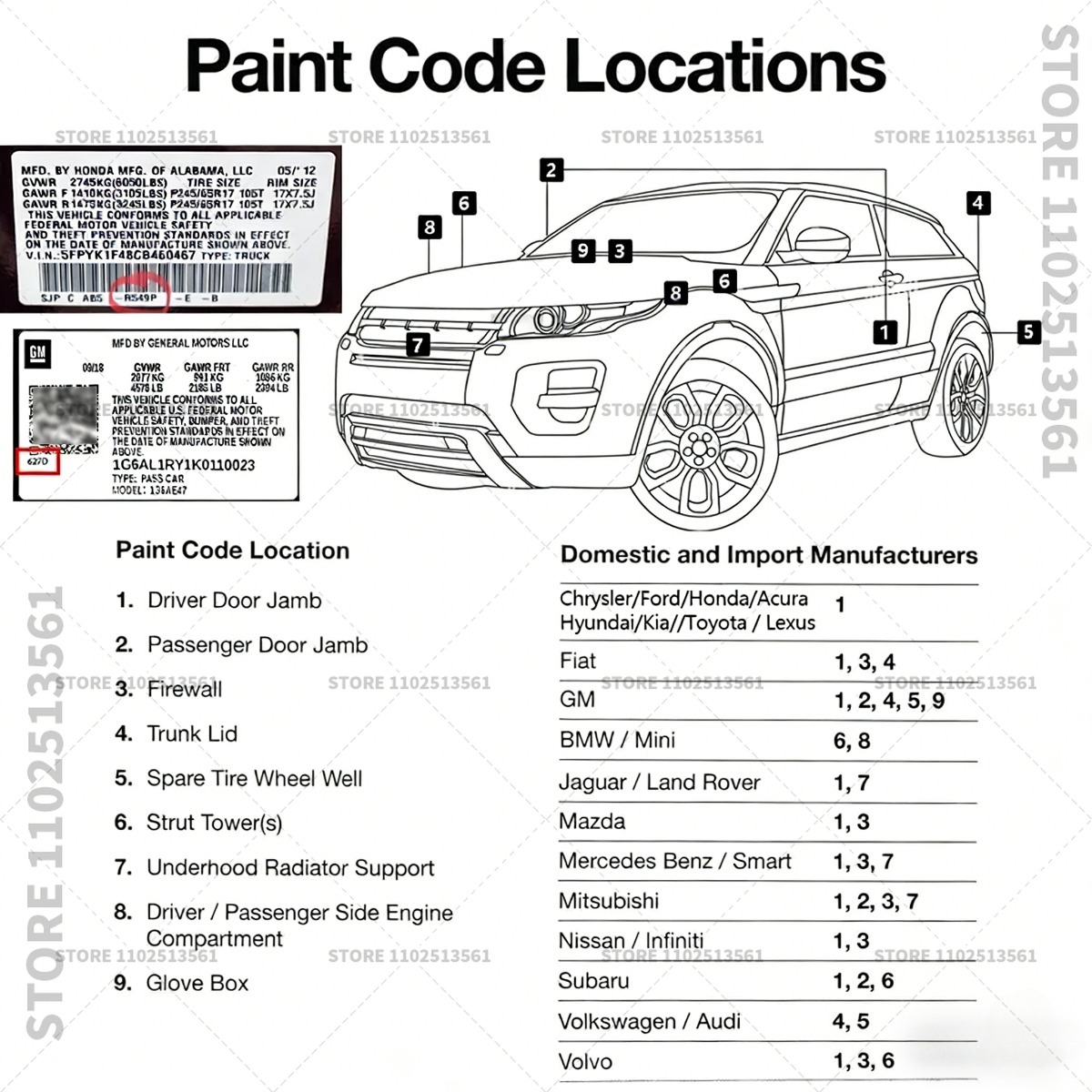 Pisak do retuszu lakieru samoc – Paint Model Kit recenzja i cena